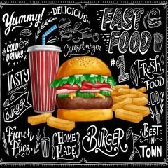HAMURGER RESTORAN DUVAR POSTERİ