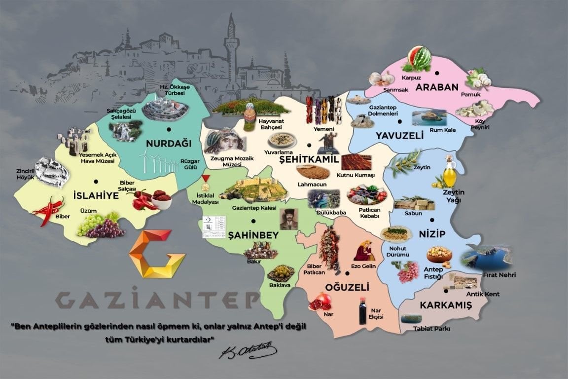 TÜRKÇE RESİMLİ GAZİANTEP İL HARİTASI DUVAR POSTERİ